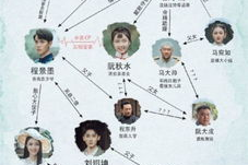 探究《妻子的视频》韩剧中文版：情感纠葛与道德困境的深度剖析