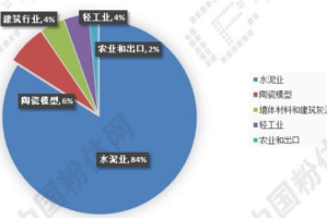 上海影视传媒有限公司：打造中国影视产业的璀璨明珠