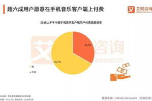 2025年，如何高效筛选和多平台观看影视剧？