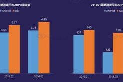 十大耐玩手机游戏,消磨时间的好选择-游戏特点解析