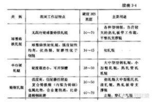 2023年热门手机RPG游戏排行-沉浸式体验指南