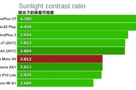 黑鲨游戏手机3,专业游戏性能-极致体验解析