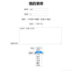 爱趣游戏解绑手机号步骤详解-安全操作指南