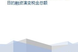 手机游戏经营策略与成功要素-市场分析与用户洞察