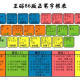 王码五笔输入法官网下载与使用指南-提升输入效率的秘诀