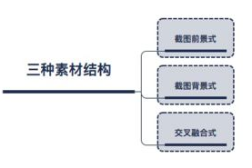 定制手机电玩游戏费用解析-影响因素与预算指南