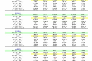 冷门手机游戏测评-探索独特乐趣与潜力之作