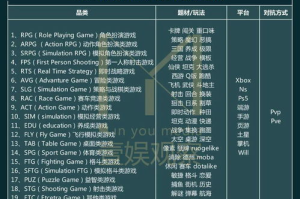 2019年热门能赚钱的手机游戏解析-玩法与收益分析