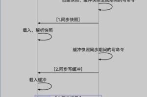 手机网游攻略，掌握技巧轻松提升游戏体验
