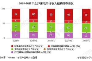 手机音乐游戏,互动娱乐新体验-玩法与优化策略解析
