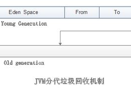 手机游戏服务器端下载优化策略解析-提升玩家体验