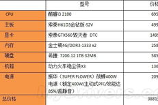 三星手机游戏性能深度解析-硬件与优化全方位评测