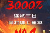 洛阳影视公司：千年古都如何成为影视新热土？