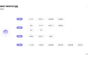 免费在线观看高清影片：如何在合法渠道享受影视盛宴？