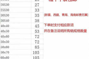 探究2025年市场新宠：一级成色好的Y31s标准版手机到底有多香？