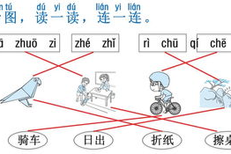 喜羊羊游戏下载手机版-安装指南与注意事项