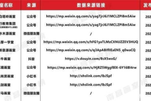 2023年热门手机音乐游戏排行榜及下载指南