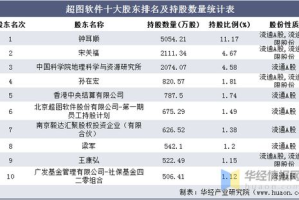 2025年：揭秘无需会员的追剧软件，告别付费时代！