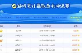 手机打鱼游戏抽水率揭秘与应对策略