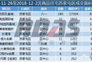 钓鱼类手机游戏排行榜及热门游戏解析