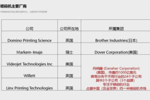 手机游戏下载平台对比分析-哪个平台更适合您