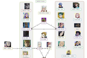 影视传媒公司：幕后英雄如何塑造我们的视听世界？