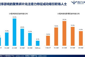 手机大型解密游戏,探索智力极限-游戏体验与技巧分享