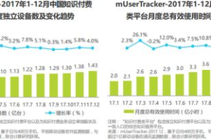 手机游戏经营策略,提升用户体验-盈利模式解析