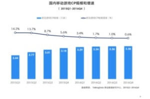 手机版小游戏，轻松娱乐新体验-市场趋势与优化策略解析