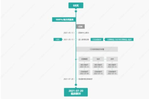 下载手机游戏的网站选择指南-安全性与资源丰富度分析