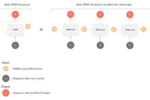 iOS手机版吃鸡游戏,优化策略与操作技巧解析-提升游戏体验