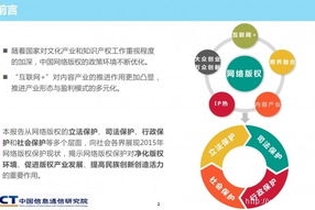 八戒八戒影视：如何在合法合规下在线观看影片？