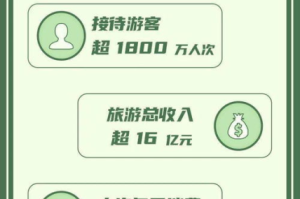 《初恋的滋味2》：怀旧与青春的甜蜜回忆，免费观看攻略一览