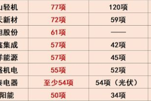 2019年手机卡牌游戏排行榜及解析-热门游戏盘点