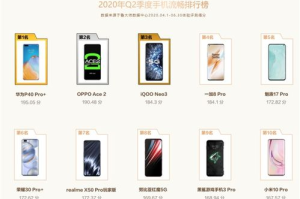 高性能手机,游戏体验优化-最佳游戏手机推荐