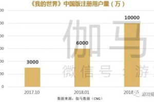 国外热门手机游戏,成功要素与启示-全面解析