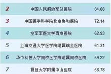 2023年最火的手机游戏排行-玩家热度与趋势分析