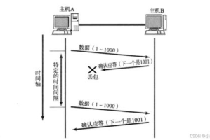 游戏电脑和手机联机攻略，实现跨平台畅游