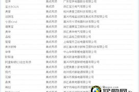 安卓手机游戏排行榜,最新热门游戏推荐-排行榜解析