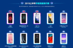 选择联机小游戏手机的全方位指南-性能、兼容性与价格解析