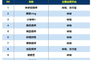 最新游戏排行榜手机版,热门游戏一网打尽-排行榜解析