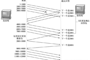 手机游戏外挂软件,揭开其背后的秘密-原理与危害解析