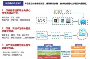 高性能手机游戏选择指南，提升游戏体验-硬件与优化解析