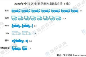 手机棋类游戏平台开发全解析-市场需求与开发策略