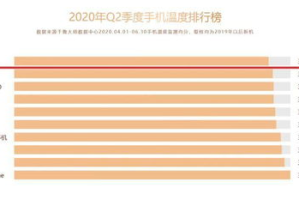 手机游戏下载排行榜单解析及热门游戏推荐