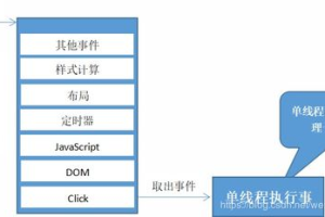 手机游戏免费加速器，提升游戏体验-选择指南与性能分析