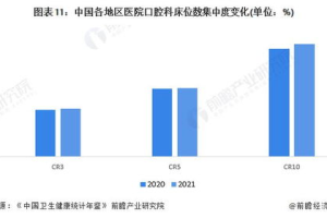 上海影视器材出租：专业拍摄设备租赁指南