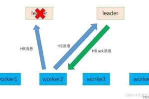 手机电视体感游戏,家庭娱乐新趋势-技术解析与选择指南