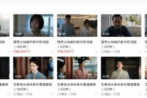 复仇者联盟4：如何在线观看这场史诗级盛宴？