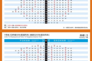 全国铁路列车时刻表查询与出行技巧解析